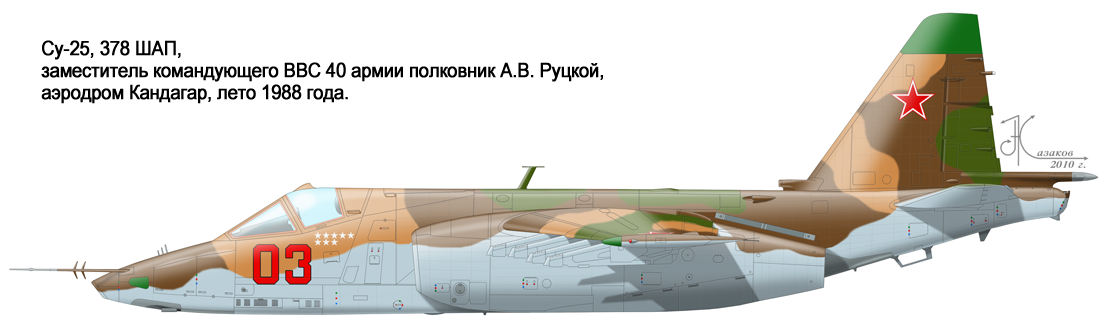 Soukhoi Su.25 (code OTAN Frogfoot) avion d'attaque au sol Su-25 Afghanistan