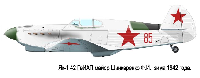 Russian WWII piston fighter Yakovlev Yak1 проекция
