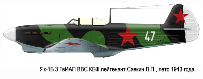 Jakovlev colored drawing sovjetiske fly Як-1Б