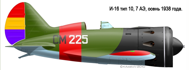 боевой истребитель И-16 тип 10 - espanja ilma