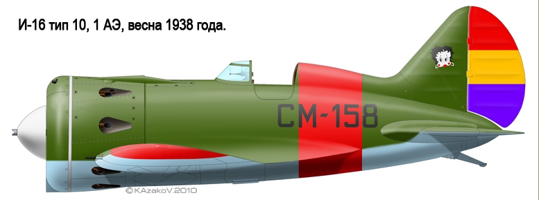 цветные проекции И-16 тип 10 республиканская Испания 1938