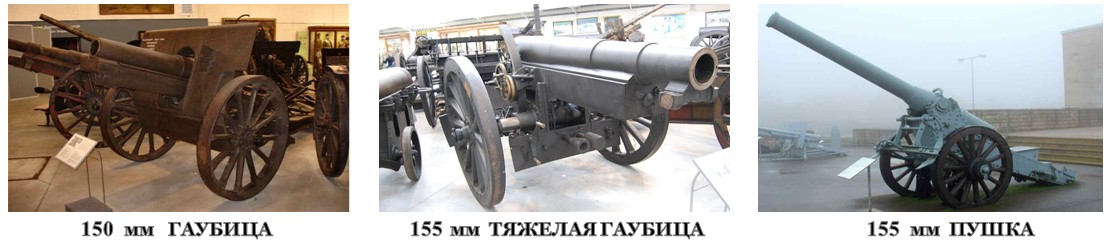 Крепостная артиллерия имела орудия различных калибров. Возимый запас на легкое орудие 522 выстрела