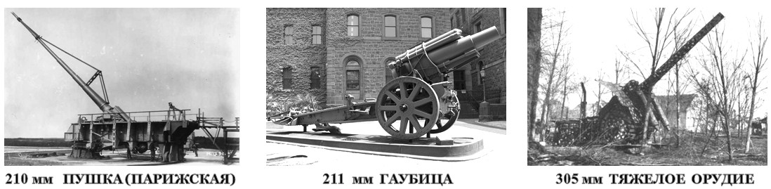 В качестве первого средства борьбы с танками немецкая армия применяла 77-мм. пушки