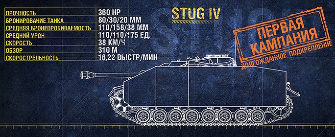 Долгожданное подкрепление: прем-ПТ StuG IV в WoT