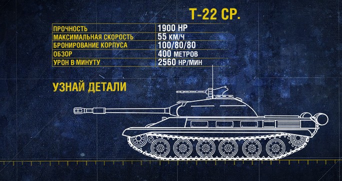 советский прем-СТ Т-22 средний в WoT