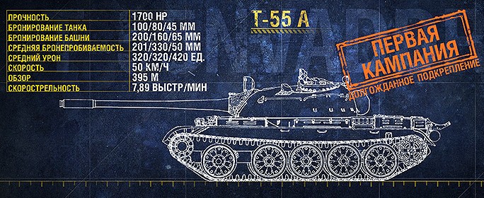 Долгожданное подкрепление: премиум танка Т-55A