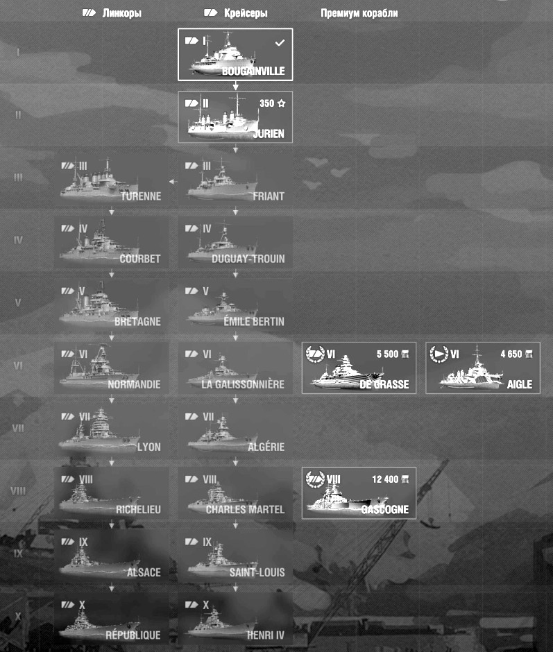 World of Warships    