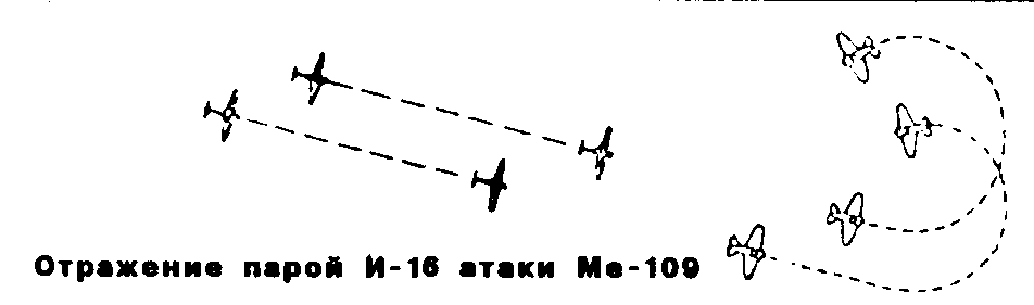 I-16 vs Bf-109 fight