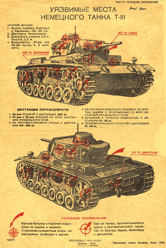 Puntos vulnerables de los tanques Т-III панцерваффе