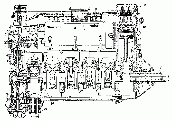 T-34 Система смазки двигателя — циркуляционная