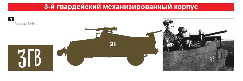 ВОВ знак идентификации танков СССР 3 Гв. мехкорпус БТР М3 Скаут элемент быстрого опознавания