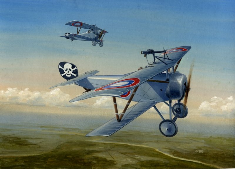 Russian Nieuport fighters of 19KAO in World War I and Russian Civilian War