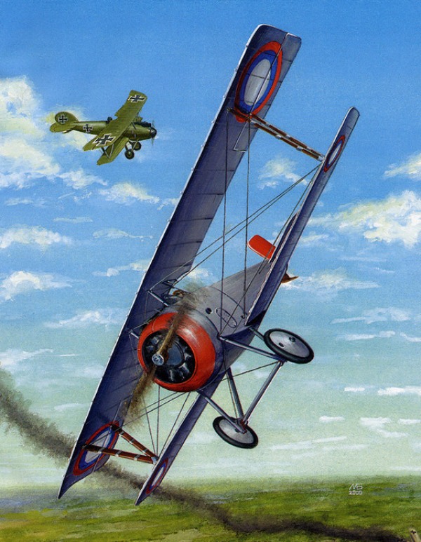 Aerial combat: Russian Nieuport vs German Albatros