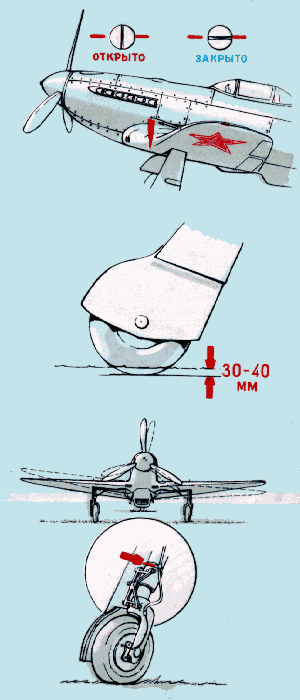 Инструкция по эксплуатации истребителя Як-3. 