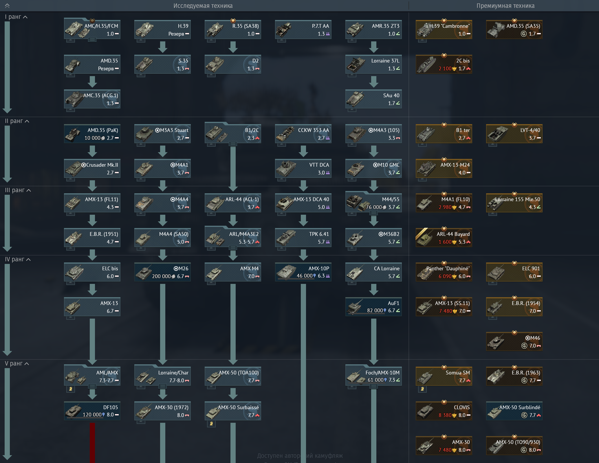 ����� �������� war thunder ����� ������ ������� AMX