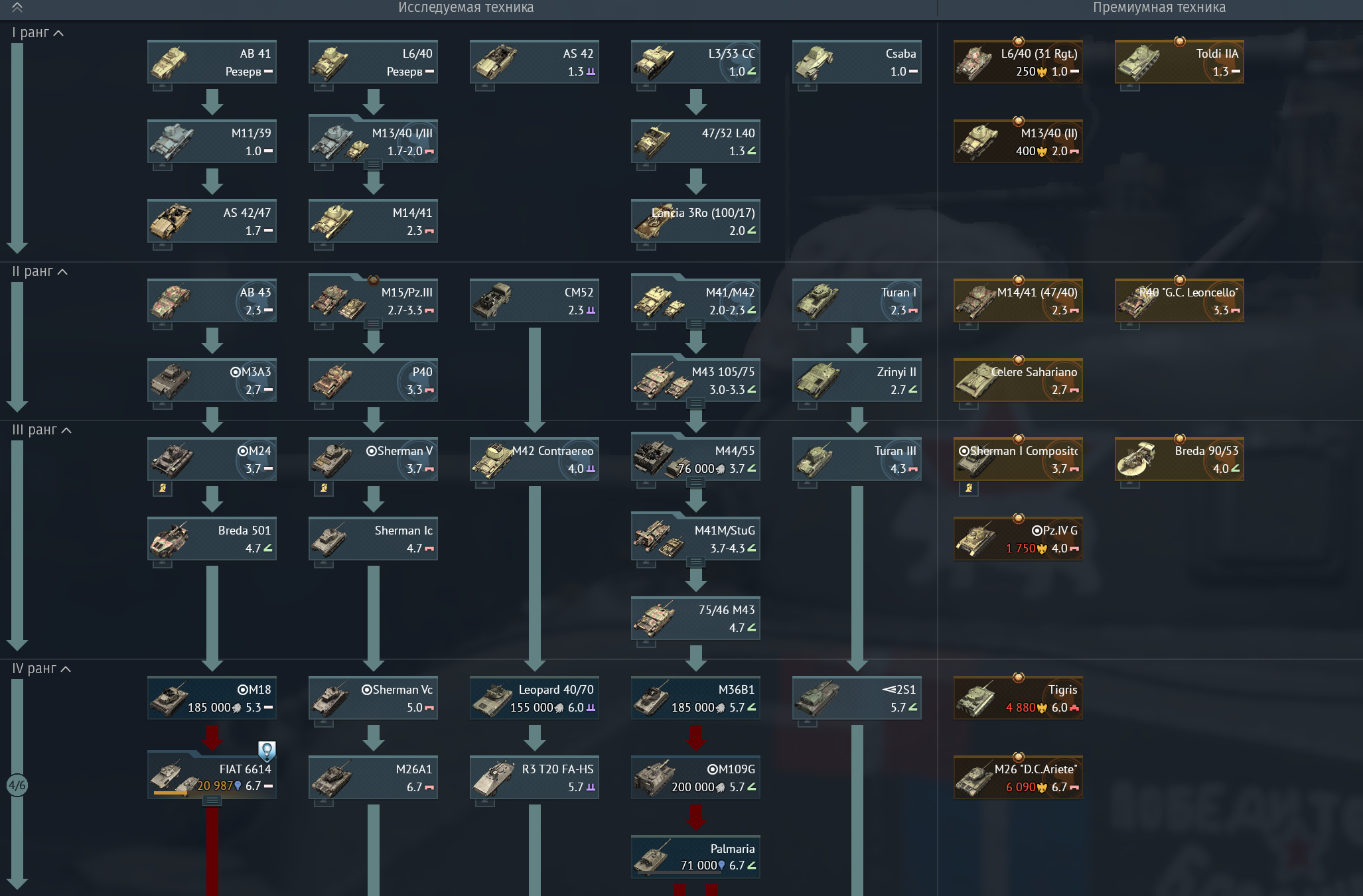 ����� �������� warthunder ����� ������ ������