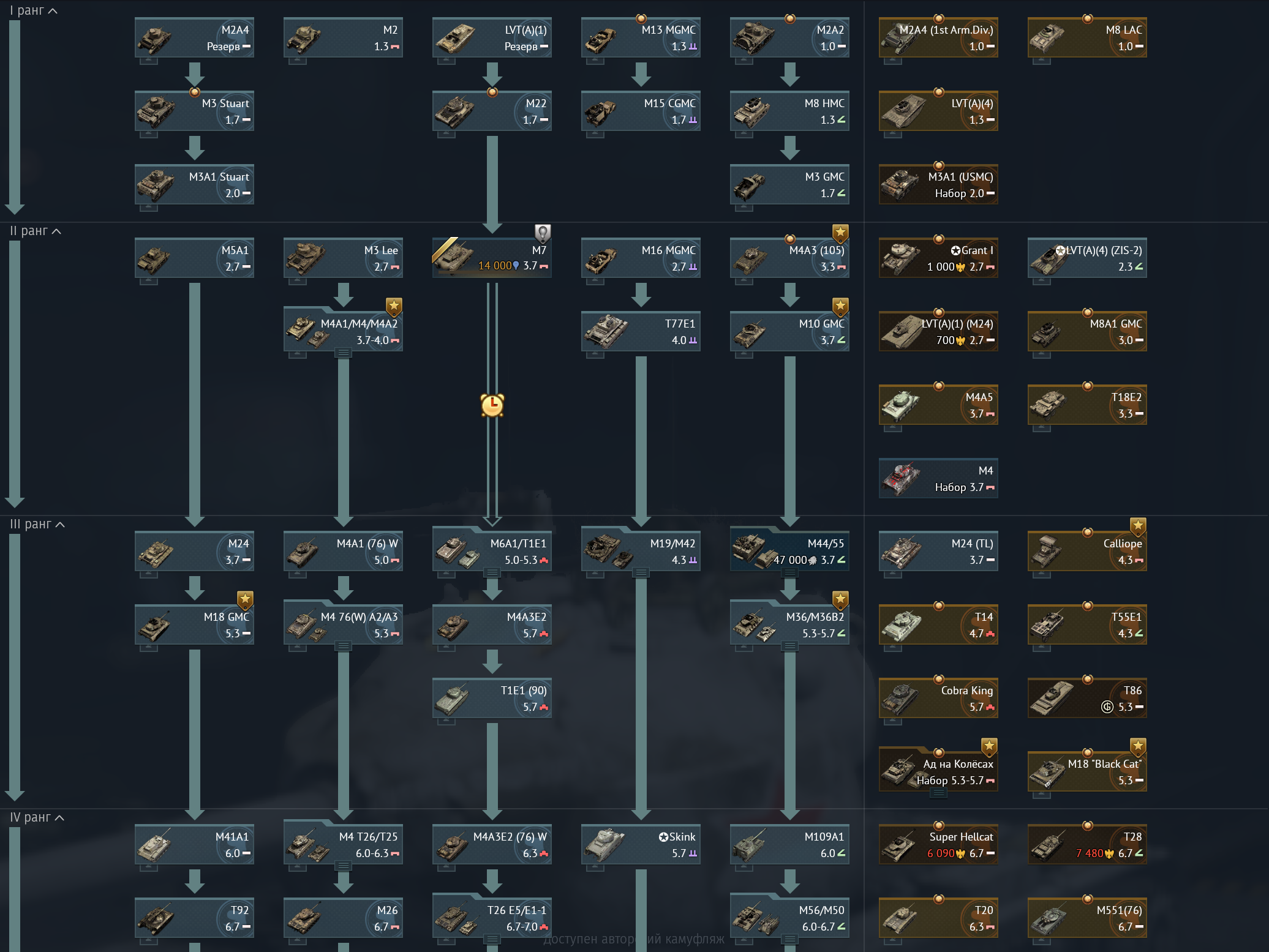 ������ ����� �������� warthunder ������� ������ ������� �����